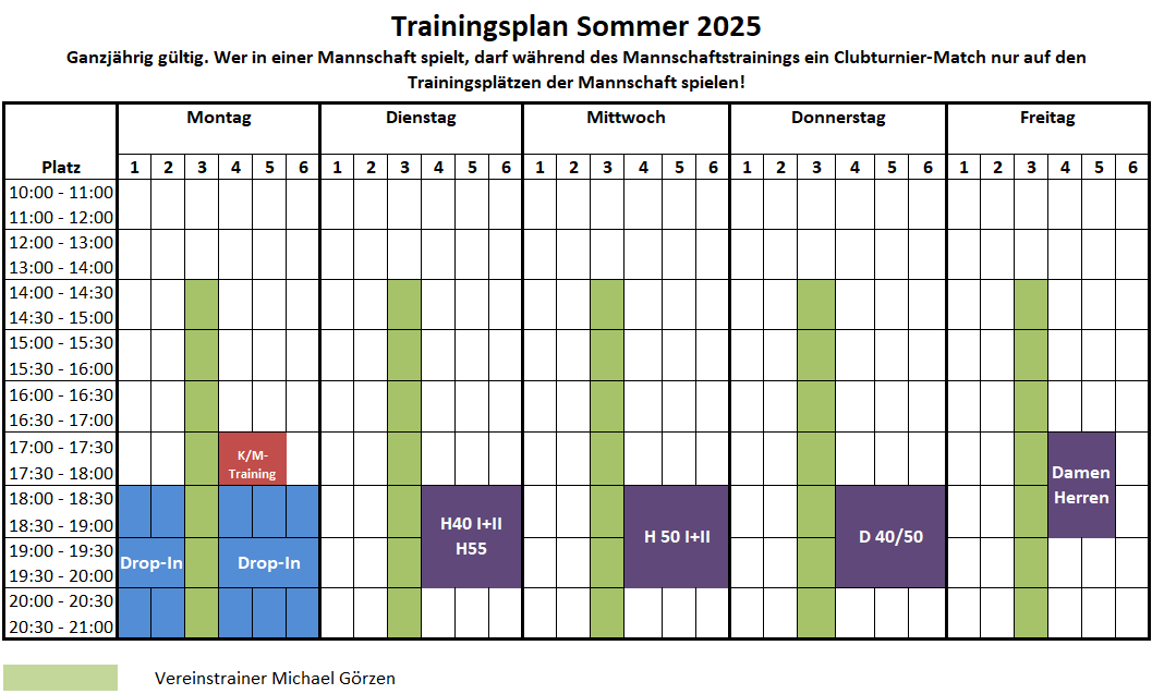 Platzbelegung